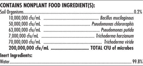 Advanced Nutrients